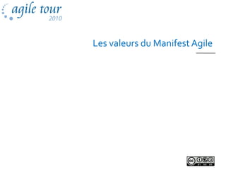 Les valeurs du Manifest Agile
 