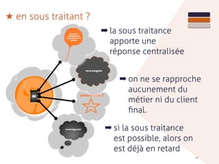 ★ en sous traitant ?
49
➡ on ne se rapproche
aucunement du
métier ni du client
ﬁnal.
DSI
➡ la sous traitance
apporte une
réponse centralisée
➡ si la sous traitance
est possible, alors on
est déjà en retard
 