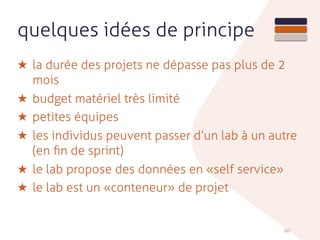 60
quelques idées de principe
★ la durée des projets ne dépasse pas plus de 2
mois
★ budget matériel très limité
★ petites équipes
★ les individus peuvent passer d’un lab à un autre
(en ﬁn de sprint)
★ le lab propose des données en «self service»
★ le lab est un «conteneur» de projet
 