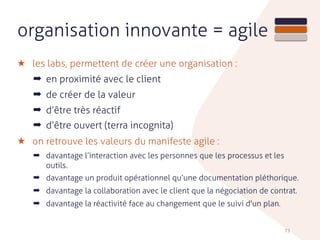 organisation innovante = agile
★ les labs, permettent de créer une organisation :
➡ en proximité avec le client
➡ de créer de la valeur
➡ d’être très réactif
➡ d’être ouvert (terra incognita)
★ on retrouve les valeurs du manifeste agile :
➡ davantage l’interaction avec les personnes que les processus et les
outils.
➡ davantage un produit opérationnel qu’une documentation pléthorique.
➡ davantage la collaboration avec le client que la négociation de contrat.
➡ davantage la réactivité face au changement que le suivi d'un plan.
73
 