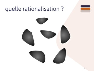 quelle rationalisation ?
9
 