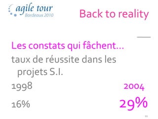 Back to reality

Les constats qui fâchent...
taux de réussite dans les
 projets S.I.
1998                       2004
16%                     29%
                                  11
 