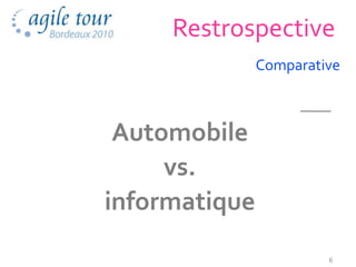 Restrospective
               Comparative



 Automobile
     vs.
informatique
                        6
 