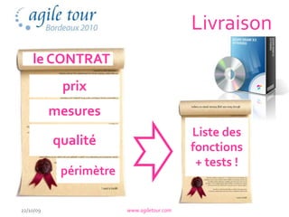 Livraison
    le CONTRAT
            prix
           mesures
                                            Liste des
           qualité                          fonctions
                                             + tests !
            périmètre

22/10/09                www.agiletour.com
 