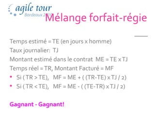 Mélange forfait-régie
Temps estimé = TE (en jours x homme)
Taux journalier: TJ
Montant estimé dans le contrat ME = TE x TJ
Temps réel = TR, Montant Facturé = MF
• Si ( TR > TE), MF = ME + ( (TR-TE) x TJ / 2)
• Si ( TR < TE), MF = ME - ( (TE-TR) x TJ / 2)

Gagnant - Gagnant!
 