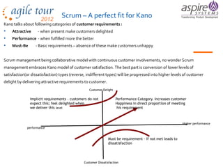 Scrum – A perfect fit for Kano
Kano talks about following categories of customer requirements :
•   Attractive     - when ...