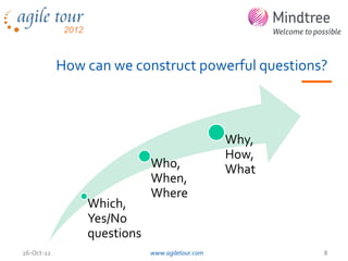 How can we construct powerful questions?



                                                Why,
                                                How,
                            Who,                What
                            When,
                            Where
                Which,
                Yes/No
                questions
26-Oct-12                   www.agiletour.com          8
 