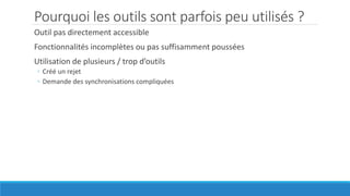 Pourquoi les outils sont parfois peu utilisés ?
Outil pas directement accessible
Fonctionnalités incomplètes ou pas suffisamment poussées
Utilisation de plusieurs / trop d’outils
◦ Créé un rejet
◦ Demande des synchronisations compliquées
 