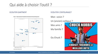 Qui aide à choisir l’outil ?
ECOUTER GARTNER? ECOUTER L’ENTOURAGE?
Mon voisin ?
Un (ancien) collègue ?
Mes amis ?
Ma famille ?
Ou Chuck ?
1101/12/2015 #AGILETOURSOPHIA (PAR @AGILETOURSOPHIA)
 