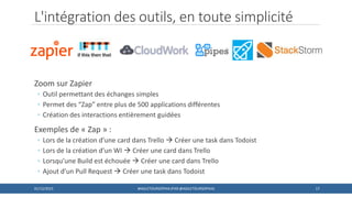 L'intégration des outils, en toute simplicité
Zoom sur Zapier
◦ Outil permettant des échanges simples
◦ Permet des “Zap” entre plus de 500 applications différentes
◦ Création des interactions entièrement guidées
Exemples de « Zap » :
◦ Lors de la création d’une card dans Trello  Créer une task dans Todoist
◦ Lors de la création d’un WI  Créer une card dans Trello
◦ Lorsqu’une Build est échouée  Créer une card dans Trello
◦ Ajout d’un Pull Request  Créer une task dans Todoist
1701/12/2015 #AGILETOURSOPHIA (PAR @AGILETOURSOPHIA)
 