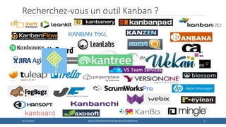 Recherchez-vous un outil Kanban ?
201/12/2015 #AGILETOURSOPHIA (PAR @AGILETOURSOPHIA)
 