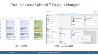 L’outil pas assez abouti ? Ca peut changer
10
VSO – mai 2015VSO – mai 2013
01/12/2015 #AGILETOURSOPHIA (PAR @AGILETOURSOPHIA)
VSTS – novembre 2015
 