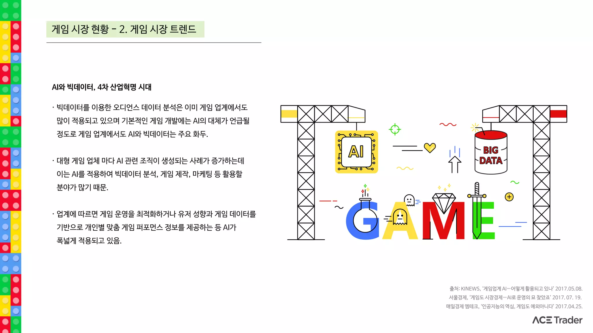 게임 시장 현황 - 2. 게임 시장 트렌드
출처: KINEWS, ‘게임업계 AI…어떻게 활용되고 있나’ 2017.05.08.
서울경제, ‘게임도 시장경제…AI로 운영의 묘 찾았죠’ 2017. 07. 19.
매일경제 엠테크, ‘인공지능의 역심, 게임도 예외아니다’ 2017.04.25.
· 빅데이터를 이용한 오디언스 데이터 분석은 이미 게임 업계에서도
많이 적용되고 있으며 기본적인 게임 개발에는 AI의 대체가 언급될
정도로 게임 업계에서도 AI와 빅데이터는 주요 화두.
· 대형 게임 업체 마다 AI 관련 조직이 생성되는 사례가 증가하는데
이는 AI를 적용하여 빅데이터 분석, 게임 제작, 마케팅 등 활용할
분야가 많기 때문.
· 업계에 따르면 게임 운영을 최적화하거나 유저 성향과 게임 데이터를
기반으로 개인별 맞춤 게임 퍼포먼스 정보를 제공하는 등 AI가
폭넓게 적용되고 있음.
AI와 빅데이터, 4차 산업혁명 시대
 