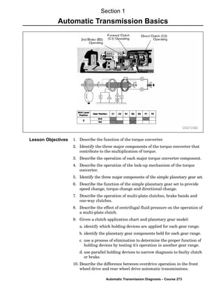 Automatic Transmission Diagnosis - Course 273
1. Describe the function of the torque converter.
2. Identify the three major components of the torque converter that
contribute to the multiplication of torque.
3. Describe the operation of each major torque converter component.
4. Describe the operation of the lock−up mechanism of the torque
converter.
5. Identify the three major components of the simple planetary gear set.
6. Describe the function of the simple planetary gear set to provide
speed change, torque change and directional change.
7. Describe the operation of multi−plate clutches, brake bands and
one−way clutches.
8. Describe the effect of centrifugal fluid pressure on the operation of
a multi−plate clutch.
9. Given a clutch application chart and planetary gear model:
a. identify which holding devices are applied for each gear range.
b. identify the planetary gear components held for each gear range.
c. use a process of elimination to determine the proper function of
holding devices by testing it’s operation in another gear range.
d. use parallel holding devices to narrow diagnosis to faulty clutch
or brake.
10. Describe the difference between overdrive operation in the front
wheel drive and rear wheel drive automatic transmissions.
Section 1
Automatic Transmission Basics
Lesson Objectives
 
