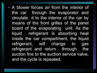 • A blower forces air from the interior of
the car through the evaporator and
circulate it to the interior of the car by
means of the front grilles of the panel
board of the evaporating unit. As the
liquid refrigerant is absorbing heat
inside the car compartment, the liquid
refrigerant, will change to gas
refrigerant and return through the
suction line to the suction service valve,
and the cycle is repeated.
 