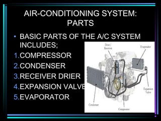 AIR-CONDITIONING SYSTEM:
PARTS
• BASIC PARTS OF THE A/C SYSTEM
INCLUDES;
1.COMPRESSOR
2.CONDENSER
3.RECEIVER DRIER
4.EXPANSION VALVE
5.EVAPORATOR
 