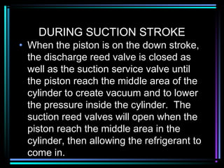 DURING SUCTION STROKE
• When the piston is on the down stroke,
the discharge reed valve is closed as
well as the suction service valve until
the piston reach the middle area of the
cylinder to create vacuum and to lower
the pressure inside the cylinder. The
suction reed valves will open when the
piston reach the middle area in the
cylinder, then allowing the refrigerant to
come in.
 
