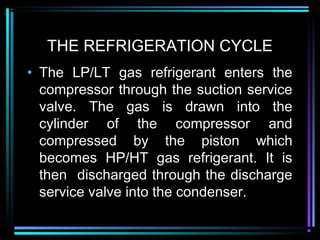 THE REFRIGERATION CYCLE
• The LP/LT gas refrigerant enters the
compressor through the suction service
valve. The gas is drawn into the
cylinder of the compressor and
compressed by the piston which
becomes HP/HT gas refrigerant. It is
then discharged through the discharge
service valve into the condenser.
 