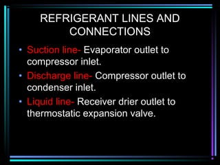 REFRIGERANT LINES AND
CONNECTIONS
• Suction line- Evaporator outlet to
compressor inlet.
• Discharge line- Compressor outlet to
condenser inlet.
• Liquid line- Receiver drier outlet to
thermostatic expansion valve.
 