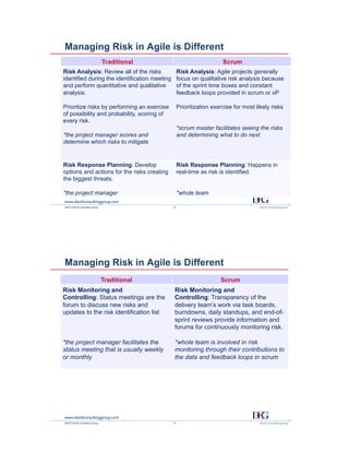Managing Risk in Agile Development: It Isn’t Magic | PDF