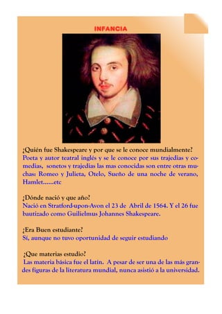 INFANCIA
¿Quién fue Shakespeare y por que se le conoce mundialmente?
Poeta y autor teatral inglés y se le conoce por sus trajedias y co-
medias, sonetos y trajedias las mas conocidas son entre otras mu-
chas: Romeo y Julieta, Otelo, Sueño de una noche de verano,
Hamlet......etc
¿Dónde nació y que año?
Nació en Stratford-upon-Avon el 23 de Abril de 1564. Y el 26 fue
bautizado como Guilielmus Johannes Shakespeare.
¿Era Buen estudiante?
Sí, aunque no tuvo oportunidad de seguir estudiando
¿Que materias estudio?
Las materia básica fue el latín. A pesar de ser una de las más gran-
des figuras de la literatura mundial, nunca asistió a la universidad.
 