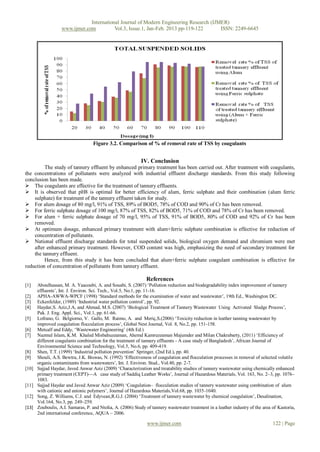 International Journal of Modern Engineering Research (IJMER)
                   www.ijmer.com          Vol.3, Issue.1, Jan-Feb. 2013 pp-119-122      ISSN: 2249-6645




                                    Figure 3.2. Comparison of % of removal rate of TSS by coagulants


                                                            IV. Conclusion
         The study of tannery effluent by enhanced primary treatment has been carried out. After treatment with coagulants,
the concentrations of pollutants were analyzed with industrial effluent discharge standards. From this study following
conclusion has been made.
 The coagulants are effective for the treatment of tannery effluents.
 It is observed that pH8 is optimal for better efficiency of alum, ferric sulphate and their combination (alum ferric
    sulphate) for treatment of the tannery effluent taken for study.
 For alum dosage of 80 mg/l, 91% of TSS, 89% of BOD5, 78% of COD and 90% of Cr has been removed.
 For ferric sulphate dosage of 100 mg/l, 87% of TSS, 82% of BOD5, 71% of COD and 78% of Cr has been removed.
 For alum + ferric sulphate dosage of 70 mg/l, 95% of TSS, 91% of BOD5, 80% of COD and 92% of Cr has been
    removed.
 At optimum dosage, enhanced primary treatment with alum+ferric sulphate combination is effective for reduction of
    concentration of pollutants.
 National effluent discharge standards for total suspended solids, biological oxygen demand and chromium were met
    after enhanced primary treatment. However, COD content was high, emphasizing the need of secondary treatment for
    the tannery effluent.
         Hence, from this study it has been concluded that alum+ferric sulphate coagulant combination is effective for
reduction of concentration of pollutants from tannery effluent.

                                                               References
[1]    Aboulhassan, M. A. Yaacoubi, A. and Souabi, S. (2007) ‘Pollution reduction and biodegradability index improvement of tannery
       effluents’, Int. J. Environ. Sci. Tech., Vol.5, No.1, pp. 11-16.
[2]    APHA-AWWA-WPCF (1998) ‘Standard methods for the examination of water and wastewater’, 19th Ed., Washington DC.
[3]    Eckenfelder, (1989) ‘Industrial water pollution control’, pp. 92.
[4]    Haydar,S. Aziz,J.A, and Ahmad, M.S. (2007) ‘Biological Treatment of Tannery Wastewater Using Activated Sludge Process’,
       Pak. J. Eng. Appl. Sci., Vol.1, pp. 61-66.
[5]    Lofrano, G. Belgiorno, V. Gallo, M. Raimo, A. and Meriç,S.(2006) ‘Toxicity reduction in leather tanning wastewater by
       improved coagulation flocculation process’, Global Nest Journal, Vol. 8, No.2, pp. 151-158.
[6]    Metcalf and Eddy, ‘Wastewater Engineering’ (4th Ed.)
[7]    Nazmul Islam, K.M. Khaled Misbahuzzaman, Ahemd Kamruzzaman Majumder and Milan Chakrabarty, (2011) ‘Efficiency of
       different coagulants combination for the treatment of tannery effluents - A case study of Bangladesh’, African Journal of
       Environmental Science and Technology, Vol.5, No.6, pp. 409-419.
[8]    Shen, T.T. (1999) ‘Industrial pollution prevention’ Springer, (2nd Ed.), pp. 40.
[9]    Shouli, A.S. Bewtra, J.K. Biswas, N. (1992) ‘Effectiveness of coagulation and flocculation processes in removal of selected volatile
       organic contaminants from wastewaters’, Int. J. Environ. Stud., Vol.40, pp. 2-7.
[10]   Sajjad Haydar, Javed Anwar Aziz (2009) ‘Characterization and treatability studies of tannery wastewater using chemically enhanced
       primary treatment (CEPT)—A case study of Saddiq Leather Works’, Journal of Hazardous Materials, Vol. 163, No. 2–3, pp. 1076–
       1083.
[11]   Sajjad Haydar and Javed Anwar Aziz (2009) ‘Coagulation– flocculation studies of tannery wastewater using combination of alum
       with cationic and anionic polymers’, Journal of Hazardous Materials,Vol.68, pp. 1035-1040.
[12]   Song, Z. Williams, C.J. and Edyvean,R.G.J. (2004) ‘Treatment of tannery wastewater by chemical coagulation’, Desalination,
       Vol.164, No.3, pp. 249–259.
[13]   Zouboulis, A.I. Samaras, P. and Ntolia, A. (2006) Study of tannery wastewater treatment in a leather industry of the area of Kastoria,
       2nd international conference, AQUA – 2006.

                                                                www.ijmer.com                                                    122 | Page
 