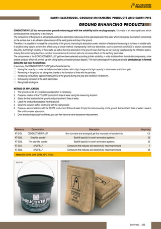 EARTH ELECTRODES, GROUND ENHANCING PRODUCTS AND EARTH PITS

                                                                              GROUND ENHANCING PRODUCTS
CONDUCTIVER PLUS is a non corrosive ground enhancing gel with low solubility but is very hygroscopic. It is made of an electrolyte base, which
contributes to the conductivity of the mixture.
The conductivity of the ground is almost exclusively of an electrolytic nature due to the salts dispersed in the water which impregnate it and which concentrate
on the surface due to an adhesive phenomenon of the sand grains and clay in the ground.
Therefore, it is possible to increase the conductivity of the ground, improving its absorption power, retention of water and increasing its richness in soluble salts.
It would be very easy to achieve this effect using a simple method, impregnating it with any electrolyte, such as common salt (NaCl) or sodium carbonate
(Na2CO3), but the high solubility of these salts, as well as their low absorption in the ground mean that they are very quickly swept away by the infiltration waters,
making their action very short term. Another inconvenience of common salt is its corrosive effects on the earthing electrodes.
The components of the CONDUCTIVER PLUS ® gel have been selected according to their solubility, in order to obtain from the soluble components, a low
soluble product, which will provide us with a long lasting conductor product deposit. The main advantage of this product is that a conductor gel is formed
below the soil near the electrode.
In summary, the CONDUCTIVER PLUS® gel is characterised by:
     Having the capacity to create partially ionized electrolytes, with a high charge and a high capacity to retain water and to form gels.
     Remaining in the ground for a long time, thanks to the formation of links with the particles.
     Increasing conductivity (approximately 200%) of the ground during one year and rainfall of 700 litres/m2.
     Not causing corrosion of the earth electrodes.
     Being totally ecological.

METHOD OF APPLICATION
1. The ground can be dry, no previous preparation is necessary.
2. Prepare a mixture of the YELLOW product in 5 litres of water using the measuring recipient.
3. Empty the first solution to the ground and add another 5 litres of water.
4. Leave the product to disappear into the ground.
5. Clean the recipient before continuing with the next product.
6. Prepare a second solution with the WHITE product and 5 litres of water. Empty this mixture evenly on the ground. Add another 5 litres of water. Leave to
   filter until complete absorption.
7. Once the second product has filtered, you can then take the earth resistance measurement.




 Reference           Denomination                                                         Description                                                    Weight (kg)
 AT-010L        CONDUCTIVER PLUS        ®
                                                              Non-corrosive and ecological gel that improves soil conductivity                                   4,5
 AT-020L            Graphite powder                                     Backfill specific for earth termination systems                                          25
 AT-030L         Thin clay-like powder                                  Backfill specific for earth termination systems                                          25
 AT-031L               APLIFILL   ®
                                                                Compound that reduces soil resistivity by retaining moisture                                       1
 AT-032L               APLIFILL   ®
                                                                Compound that reduces soil resistivity by retaining moisture                                     25
  Meets EN 50164, UNE 21186, NFC 17102


  AT-010L                                                 AT-032L




                                                                                                                                            EARTHING      263
 