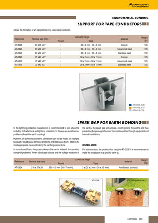 EQUIPOTENTIAL BONDING

                                                                             SUPPORT FOR TAPE CONDUCTORS
Allows the formation of an equipotential ring using tape conductor.


                                                                          Conductor range                                                                   Weight
 Reference            Nominal size (mm)                                                                                            Material
                                                     Round                                  Tape                                                              (gr)
 AT-033K                 60 x 36 x 27                   -                          30 x 2 mm - 50 x 6 mm                           Copper                      120
 AT-034K                 60 x 36 x 27                   -                          30 x 2 mm - 50 x 6 mm                       Galvanized steel                120
 AT-035K                 60 x 36 x 27                   -                          30 x 2 mm - 50 x 6 mm                        Stainless steel                120
 AT-039K                  70 x 40 x 27                  -                          30 x 2 mm - 50 x 11 mm                          Copper                      120
 AT-040K                  70 x 40 x 27                  -                          30 x 2 mm - 50 x 11 mm                      Galvanized steel                120
 AT-041K                  70 x 40 x 27                  -                          30 x 2 mm - 50 x 11 mm                       Stainless steel                120




                                                                                                                                                   AT-040K (GS)
                                                                                                                                                   AT-039K (Cu)
                                                                                                                                                   AT-041K (SS)




                                                                             SPARK GAP FOR EARTH BONDING
In the lightning protection regulations it is recommended to join all earths,        the earths, the spark gap will activate, directly joining the earths and thus
including both electrical and lightning protection. In this way we avoid serious     preventing the passage of current from one to another through equipment and
problems of resistive earth couplings.                                               internal installations.
However, on some occasions this connection can not be made, for example,
because it would cause corrosion problems. In these cases the AT-050K is the
most appropriate means of making the earthing connections.                           INSTALLATION
In normal conditions, this protector keeps the earths isolated, thus avoiding        For its installation, the protector has two joints AT-020F. It is recommended to
corrosion problems. When a discharge occurs and the voltage increases in             make the installation in a specific earth pit.


                                                                          Conductor range                                                                   Weight
 Reference        Nominal size (mm)                                                                                                     Material
                                                      Round                                        Tape                                                       (kg)
 AT-050K             216 x 57 x 38         Ø 8 - 10 mm (50 - 70 mm2)                 3 x (30 x 2 mm - 30 x 3,5 mm)               Naval brass (contact)            1




                                                                                                AT-050K                                   AT-050K application




                                                                                                                                           EARTHING      269
 