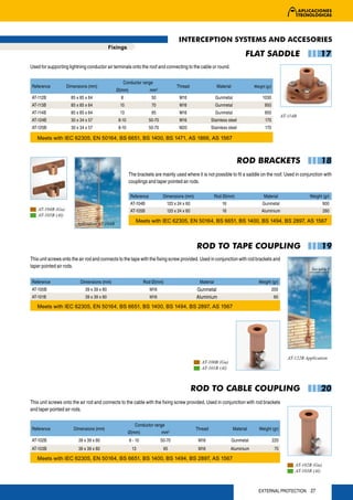 INTERCEPTION SYSTEMS AND ACCESORIES
                                            Fixings
                                                                                                                             FLAT SADDLE                                 17
Used for supporting lightning conductor air terminals onto the roof and connecting to the cable or round.

                                                 Conductor range
Reference          Dimensions (mm)                                                 Thread                   Material              Weight (gr)
                                               Ø(mm)               mm2
AT-112B              85 x 85 x 64                8                  50               M16                   Gunmetal                    1030
AT-113B              85 x 85 x 64               10                  70               M16                   Gunmetal                     950
AT-114B              85 x 85 x 64               13                  95               M16                   Gunmetal                     950
                                                                                                                                                      AT-114B
AT-124B              30 x 34 x 57              8-10                50-70             M16                Stainless steel                 170
AT-125B              30 x 34 x 57              8-10                50-70            M20                 Stainless steel                 170

   Meets with IEC 62305, EN 50164, BS 6651, BS 1400, BS 1471, AS 1866, AS 1567



                                                                                                                         ROD BRACKETS                                    18
                                                       The brackets are mainly used where it is not possible to fit a saddle on the roof. Used in conjunction with
                                                       couplings and taper pointed air rods.

                                                       Reference            Dimensions (mm)                Rod Ø(mm)                    Material                   Weight (gr)
                                                       AT-104B                120 x 24 x 60                    16                      Gunmetal                            900
    AT-104B (Gu)                                       AT-105B                120 x 24 x 60                    16                     Aluminium                            280
    AT-105B (Al)
                        Aplication AT-104B
                                                           Meets with IEC 62305, EN 50164, BS 6651, BS 1400, BS 1494, BS 2897, AS 1567



                                                                                               ROD TO TAPE COUPLING                                                      19
This unit screws onto the air rod and connects to the tape with the fixing screw provided. Used in conjunction with rod brackets and
taper pointed air rods.                                                                                                                                             See table 5


Reference                 Dimensions (mm)                       Rod Ø(mm)                       Material                            Weight (gr)
AT-100B                      39 x 39 x 80                          M16                         Gunmetal                                         200
AT-101B                      39 x 39 x 80                          M16                         Aluminium                                         60

   Meets with IEC 62305, EN 50164, BS 6651, BS 1400, BS 1494, BS 2897, AS 1567




                                                                                                                                                         AT-122B Application
                                                                                                 AT-100B (Gu)
                                                                                                 AT-101B (Al)



                                                                                              ROD TO CABLE COUPLING                                                      20
This unit screws onto the air rod and connects to the cable with the fixing screw provided. Used in conjunction with rod brackets
and taper pointed air rods.

                                                          Conductor range
Reference             Dimensions (mm)                                                          Thread                  Material      Weight (gr)
                                                      Ø(mm)                mm2
AT-102B                  39 x 39 x 80                  8 - 10              50-70                M16                    Gunmetal                 220
AT-103B                  39 x 39 x 80                   13                  95                  M16                 Aluminium                    70

   Meets with IEC 62305, EN 50164, BS 6651, BS 1400, BS 1494, BS 2897, AS 1567
                                                                                                                                                            AT-102B (Gu)
                                                                                                                                                            AT-103B (Al)



                                                                                                                                    EXTERNAL PROTECTION 27
 