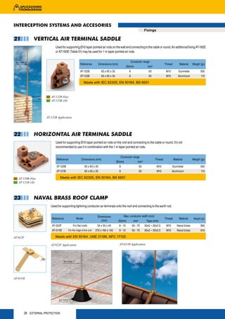 INTERCEPTION SYSTEMS AND ACCESORIES
                                                                                                                            Fixings

21               VERTICAL AIR TERMINAL SADDLE
                                 Used for supporting Ø10 taper pointed air rods on the wall and connecting to the cable or round. An additional fixing AT-192E
                                 or AT-193E (Table 51) may be used for 1 m taper pointed air rods.


 See table 6                                                                                                Conductor range
                                                          Reference           Dimensions (mm)                                                   Thread        Material    Weight (gr)
                                                                                                          Ø(mm)               mm2
                                                          AT-122B               65 x 65 x 35                8                     50             M10         Gunmetal            300
                                                          AT-123B               65 x 65 x 35                8                     50             M10         Aluminium            110

                                                               Meets with IEC 62305, EN 50164, BS 6651



               See table      AT-122B (Gu)
                     51
                              AT-123B (Al)




                           AT-122B Application




22               HORIZONTAL AIR TERMINAL SADDLE
                                 Used for supporting Ø10 taper pointed air rods on the roof and connecting to the cable or round. It’s not
                                 recommended to use it in combination with the 1 m taper pointed air rods.

                                                                                                  Conductor range
                                  Reference                Dimensions (mm)                                                             Thread            Material         Weight (gr)
                                                                                               Ø(mm)                 mm2
                                  AT-120B                      65 x 65 x 35                      8                     50               M10            Gunmetal                  300
                                  AT-121B                      65 x 65 x 35                      8                     50               M10            Aluminium                  110

    AT-120B (Gu)                     Meets with IEC 62305, EN 50164, BS 6651
    AT-121B (Al)




23               NAVAL BRASS ROOF CLAMP
                              Used for supporting lightning conductor air terminals onto the roof and connecting to the earth rod.


                                                                          Dimensions                 Max. conductor width (mm)
                               Reference               Model                                                                                    Thread        Material     Weight (gr)
                                                                             (mm)               Ø(mm)            mm2         Tape (mm)
                               AT-022F             For flat roofs         55 x 55 x 40           8 - 10         50 - 70     30x2 – 30x3.5        M10        Naval brass          360
                               AT-011M       For the ridge of the roof   270 x 160 x 140         8 - 10         50 - 70     30x2 – 30x3.5        M10        Naval brass          610

AT-022F                          Meets with EN 50164, UNE 21186, NFC 17102

                              AT-022F Application                                                AT-011M Application




                                         See table 3
                                                                                                                    See table 3




AT-011M




                                    See table 63




         28 EXTERNAL PROTECTION
 