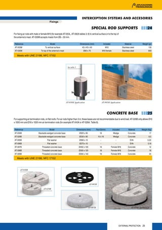 INTERCEPTION SYSTEMS AND ACCESORIES
                                          Fixings

                                                                                                SPECIAL ROD SUPPORTS                                                      24
For fixing air rods with male or female M10 (for example AT-053L, AT-092A tables 3, 6) to vertical surface or to the top of
the antenna’s mast. AT-030M accepts masts from Ø6 – 50 mm.

 Reference                                Model                                  Dimensions (mm)                Included                         Material            Weight (gr)
 AT-003M                            To vertical surface                             40 x 40 x 40                  M10                         Stainless steel               130
 AT-030M                        To top of the antenna’s mast                         Ø60 x 70                  M10 female                     Stainless steel               600

   Meets with UNE 21186, NFC 17102



                                                                See table 3                                       See table 3




                                                               AT-030M Application                             AT-003M Application




                                                                                                                    CONCRETE BASE                                         25
For supporting air termination rods, on flat roofs. For air rods higher than 3 m, these bases are not recommendable due to wind load. AT-029B only allows Ø10
x 1000 mm and Ø16 x 1000 mm air termination rods (for example AT-043A or AT-026A. Table 8).

Reference                                 Model                               Dimensions (mm)          Rod Ø(mm)            Included                 Material       Weight (Kg)
AT-030B                     Stackable wedged concrete base                       Ø325 x 90                16                    Wedge                Concrete                  17
AT-029B                     Stackable wedged concrete base                       Ø230 x 90              10 ó 16                 Wedge                Concrete               8,5
AT-095B                                Flat washer                               Ø360 x 10                 -                       -                   EVA                 0,22
AT-096B                                Flat washer                               Ø270 x 10                 -                       -                   EVA                 0,19
AT-097B                          Threaded concrete base                         Ø350 x 100                16               Female M16                Concrete                  12
AT-098B                          Threaded concrete base                         Ø350 x 120                16               Female M16                Concrete                16
AT-099B                          Threaded concrete base                         Ø350 x 140                16               Female M16                Concrete                25

   Meets with UNE 21186, NFC 17102



       AT-030B
                                                                                                                                See table 8




                                                                                             AT-095B

                                  AT-029B




                                                                                             AT-097B                                                     AT-030B Application




                                                                                                                                       EXTERNAL PROTECTION 29
 