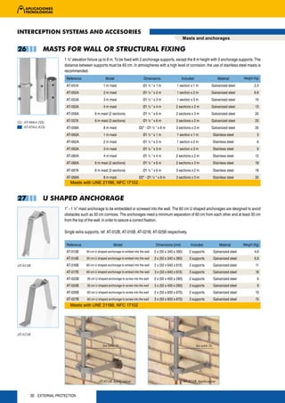 INTERCEPTION SYSTEMS AND ACCESORIES
                                                                                                             Masts and anchorages

26           MASTS FOR WALL OR STRUCTURAL FIXING
                      1 ½” elevation fixture up to 8 m. To be fixed with 2 anchorage supports, except the 8 m height with 3 anchorage supports. The
                      distance between supports must be 60 cm. In atmospheres with a high level of corrosion, the use of stainless steel masts is
                      recommended.
                       Reference                  Model                        Dimensions                Included                     Material        Weight (Kg)

                       AT-051A                  1 m mast                      Ø1 ½ “ x 1 m            1 section x 1 m          Galvanized steel              3.3
                       AT-052A                  2 m mast                      Ø1 ½ “ x 2 m            1 section x 2 m          Galvanized steel              6.6
                       AT-053A                  3 m mast                      Ø1 ½ “ x 3 m            1 section x 3 m          Galvanized steel               10
                       AT-050A                  4 m mast                      Ø1 ½ “ x 4 m           2 sections x 2 m          Galvanized steel               13
                       AT-056A            6 m mast (2 sections)               Ø1 ½ “ x 6 m           2 sections x 3 m          Galvanized steel               20

   AT-066A (SS)        AT-057A            6 m mast (3 sections)               Ø1 ½ “ x 6 m           3 sections x 2 m          Galvanized steel               20
   AT-056A (GS)        AT-058A                  8 m mast                   Ø2" - Ø1 ½ “ x 8 m        3 sections x 3 m          Galvanized steel               35
                       AT-060A                  1 m mast                      Ø1 ½ “ x 1 m            1 section x 1 m              Stainless steel             3
                       AT-062A                  2 m mast                      Ø1 ½ “ x 2 m            1 section x 2 m              Stainless steel             6
                       AT-063A                  3 m mast                      Ø1 ½ “ x 3 m            1 section x 3 m              Stainless steel             9
                       AT-085A                  4 m mast                      Ø1 ½ “ x 4 m           2 sections x 2 m              Stainless steel            12
                       AT-066A            6 m mast (2 sections)               Ø1 ½ “ x 6 m           2 sections x 3 m              Stainless steel            18
                       AT-067A            6 m mast (3 sections)               Ø1 ½ “ x 6 m           3 sections x 2 m              Stainless steel            18
                       AT-068A                  8 m mast                   Ø2" - Ø1 ½ “ x 8 m        3 sections x 3 m              Stainless steel            30
                         Meets with UNE 21186, NFC 17102


27           U SHAPED ANCHORAGE
                      1” - 1 ½” mast anchorage to be embedded or screwed into the wall. The 60 cm U shaped anchorages are designed to avoid
                      obstacles such as 50 cm cornices. The anchorages need a minimum separation of 60 cm from each other and at least 30 cm
                      from the top of the wall, in order to assure a correct fixation.

                      Single extra supports, ref: AT-012B, AT-015B, AT-021B, AT-025B respectively.

                       Reference                        Model                          Dimensions (mm)           Included              Material       Weight (Kg)
                       AT-013B      30 cm U shaped anchorage to embed into the wall   2 x (50 x 340 x 390)      2 supports         Galvanized steel          4,6
                       AT-014B      30 cm U shaped anchorage to embed into the wall   3 x (50 x 340 x 390)      3 supports         Galvanized steel          6,9
AT-013B                AT-016B      60 cm U shaped anchorage to embed into the wall   2 x (50 x 640 x 615)      2 supports         Galvanized steel           11
                       AT-017B      60 cm U shaped anchorage to embed into the wall   3 x (50 x 640 x 615)      3 supports         Galvanized steel           16
                       AT-023B      30 cm U shaped anchorage to screw into the wall   2 x (50 x 400 x 290)      2 supports         Galvanized steel            6
                       AT-024B      30 cm U shaped anchorage to screw into the wall   3 x (50 x 400 x 290)      3 supports         Galvanized steel            9
                       AT-026B      60 cm U shaped anchorage to screw into the wall   2 x (50 x 600 x 670)      2 supports         Galvanized steel           10
                       AT-027B      60 cm U shaped anchorage to screw into the wall   3 x (50 x 600 x 670)      3 supports         Galvanized steel           15
                         Meets with UNE 21186, NFC 17102




AT-023B

                                                See table 26                                                        See table 26




                                            AT-013B Application                                              AT-023B Application


      30 EXTERNAL PROTECTION
 