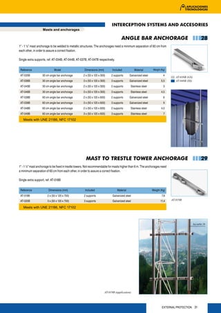 INTERCEPTION SYSTEMS AND ACCESORIES
                   Masts and anchorages

                                                                                    ANGLE BAR ANCHORAGE                                                28
1” - 1 ½” mast anchorage to be welded to metallic structures. The anchorages need a minimum separation of 60 cm from
each other, in order to assure a correct fixation.

Single extra supports, ref: AT-034B, AT-044B, AT-037B, AT-047B respectively.


 Reference                   Model                   Dimensions (mm)         Included           Material        Weight (Kg)

 AT-035B           30 cm angle bar anchorage        2 x (50 x 120 x 300)    2 supports      Galvanized steel             4
                                                                                                                                 AT-038B (GS)
 AT-036B           30 cm angle bar anchorage        3 x (50 x 120 x 300)    3 supports      Galvanized steel           5,5       AT-048B (SS)
 AT-045B           30 cm angle bar anchorage        2 x (50 x 120 x 300)    2 supports      Stainless steel              3
 AT-046B           30 cm angle bar anchorage        3 x (50 x 120 x 300)    3 supports      Stainless steel            4,5
 AT-038B           60 cm angle bar anchorage        2 x (50 x 120 x 600)    2 supports      Galvanized steel             6
 AT-039B           60 cm angle bar anchorage        3 x (50 x 120 x 600)    3 supports      Galvanized steel             9
 AT-048B           60 cm angle bar anchorage        2 x (50 x 120 x 600)    2 supports      Stainless steel            4,5
 AT-049B           60 cm angle bar anchorage        3 x (50 x 120 x 600)    3 supports      Stainless steel              7

   Meets with UNE 21186, NFC 17102




                                                      MAST TO TRESTLE TOWER ANCHORAGE                                                                  29
1” - 1 ½” mast anchorage to be fixed in trestle towers. Not recommendable for masts higher than 6 m. The anchorages need
a minimum separation of 60 cm from each other, in order to assure a correct fixation.

Single extra support, ref: AT-018B


 Reference              Dimensions (mm)              Included                    Material                      Weight (Kg)
 AT-019B               2 x (50 x 120 x 700)          2 supports              Galvanized steel                           7,6
 AT-020B               3 x (50 x 120 x 700)          3 supports              Galvanized steel                          11,4   AT-019B

   Meets with UNE 21186, NFC 17102



                                                                                                                                                See table 26




                                                                       AT-019B (application)




                                                                                                                        EXTERNAL PROTECTION 31
 