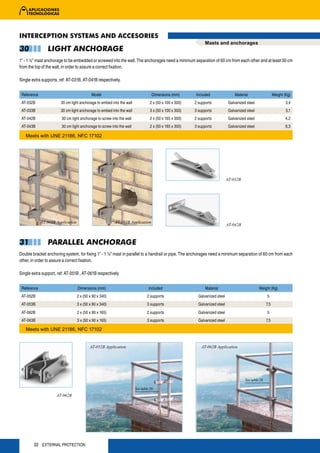 INTERCEPTION SYSTEMS AND ACCESORIES
                                                                                                              Masts and anchorages
30              LIGHT ANCHORAGE
1” - 1 ½” mast anchorage to be embedded or screwed into the wall. The anchorages need a minimum separation of 60 cm from each other and at least 30 cm
from the top of the wall, in order to assure a correct fixation.

Single extra supports, ref: AT-031B, AT-041B respectively.


 Reference                                  Model                                 Dimensions (mm)       Included                  Material                   Weight (Kg)
 AT-032B               30 cm light anchorage to embed into the wall              2 x (50 x 100 x 300)   2 supports            Galvanized steel                       3,4
 AT-033B               30 cm light anchorage to embed into the wall              3 x (50 x 100 x 300)   3 supports            Galvanized steel                       5,1
 AT-042B                30 cm light anchorage to screw into the wall             2 x (50 x 165 x 300)   2 supports            Galvanized steel                       4,2
 AT-043B                30 cm light anchorage to screw into the wall             2 x (50 x 165 x 300)   3 supports            Galvanized steel                       6,3

   Meets with UNE 21186, NFC 17102




                                                                                                                             AT-032B




             AT-042B Application                         AT-032B Application
                                                                                                                             AT-042B



31              PARALLEL ANCHORAGE
Double bracket anchoring system, for fixing 1” - 1 ½” mast in parallel to a handrail or pipe. The anchorages need a minimum separation of 60 cm from each
other, in order to assure a correct fixation.

Single extra support, ref: AT-051B , AT-061B respectively


 Reference                         Dimensions (mm)                              Included                      Material                           Weight (Kg)
 AT-052B                           2 x (50 x 90 x 340)                         2 supports                 Galvanized steel                             5
 AT-053B                           3 x (50 x 90 x 340)                         3 supports                 Galvanized steel                             7,5
 AT-062B                           2 x (50 x 90 x 165)                         2 supports                 Galvanized steel                             5
 AT-063B                           3 x (50 x 90 x 165)                         3 supports                 Galvanized steel                             7,5

   Meets with UNE 21186, NFC 17102


                                           AT-052B Application                                             AT-062B Application




                                                                                                                                        See table 26

                                                                       See table 26
                     AT-062B




        32 EXTERNAL PROTECTION
 