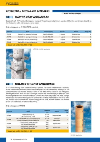 INTERCEPTION SYSTEMS AND ACCESORIES
                                                                                                                   Masts and anchorages

35              MAST TO POST ANCHORAGE
Suitable to fix a 1” - 1 ½” mast to a 25 cm square or round post. The anchorages need a minimum separation of 60 cm from each other and at least 30 cm
from the top of the wall, in order to assure a correct fixation.

Single extra supports, ref: AT-070B, AT-076B respectively.


 Reference                            Model                          Dimensions (mm)                        Included                  Material        Weight (Kg)
 AT-074B               Mast to 25 cm square post anchorage          2 x (40 x 360 x 300)                2 supports                Galvanized steel              6
 AT-075B               Mast to 25 cm square post anchorage          3 x (40 x 360 x 300)                3 supports                Galvanized steel              9
 AT-083B               Mast to Ø25 cm round post anchorage          2 x (45 x 360 x 300)                2 supports                Galvanized steel              6
 AT-086B               Mast to Ø25 cm round post anchorage          3 x (45 x 360 x 300)                3 supports                Galvanized steel              9

   Meets with UNE 21186, NFC 17102

                                                  AT-074B, AT-083B Application




                See table 26




36              ISOLATED CHIMNEY ANCHORAGE
1” - 1 ½” mast anchorage fixture suitable for chimney in operation. The isolation of the anchorage is necessary
in order to maintain the difference of potential between the parts of the Dat Controler ® Plus. The body of the Dat
Controler ® Plus has to be mounted at least 2 m below the hole of the chimney to avoid the heat of the gases
deforming the structure of the mast and quickening its corrosion rate. The anchorages (AT-088B) have to be
mounted right in the threaded union between the Dat Controler ® Plus and the rod (AT-084B or AT-085B), and right
in the threaded union between the two parts of the rod (AT-084B or AT-085B), and at least 30 cm from the top of the
wall, in order to assure a correct fixation. In order to comply with UNE 21186, the rod AT-085B has to be mounted
to make sure that the rod is 2m higher than the chimney.                                                                                                 AT-084B
                                                                                                                                                         AT-085B
Single extra support, ref: AT-081B


                                                                      Dimensions                                       Weight                            AT-081B
 Reference                             Model                                                 Material
                                                                         (mm)                                            (Kg)
                                Chimney anchorage for                  50 x 520
 AT-080B                                                                              Galvanized steel                    7,5
                               DAT CONTROLER® PLUS                      x 1000
                   DAT CONTROLER® PLUS rod isolated support            50 x 160             Galvanized
 AT-088B                                                                                                                   7
                    for high temperature chimneys (2 supports)          x 520              steel + Teflon
                                                                                                                                                       Ver tabla 1
                        4 m DAT CONTROLER® PLUS rod for                 Ø18 x
 AT-084B                                                                               Stainless steel                     8
                             high temperature chimneys                  4000
                        5 m DAT CONTROLER® PLUS rod for                 Ø18 x
 AT-085B                                                                               Stainless steel                    10                             AT-080B
                             high temperature chimneys                  5000

   Meets with UNE 21186, NFC 17102

                                                                                                                                AT-080B Application


        34 EXTERNAL PROTECTION
 