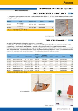 INTERCEPTION SYSTEMS AND ACCESORIES
                    Masts and anchorages

                                                                         MAST ANCHORAGE FOR FLAT ROOF                                                         37
1 ½” mast supporter for flat roofs which can be drilled. If not a concrete base will be needed. 70 x 70 x 25 cm concrete base is recommended in order to
avoid any damage to the roof.


 Reference                     Model                     Dimensions (mm)               Material             Weight (Kg)              See table 61

                        For 1 1/2" masts u                                                                                           See table 26
 AT-003B                                                 (300 x 300) x 500       Galvanized steel                    8
                            to 3m high
                        For 1 1/2" masts up
 AT-006B                                                 (500 x 500) x 800       Galvanized steel                   21
                            to 6m high
   Meets with UNE 21186, NFC 17102


                                                                                                                                              See table 63
                                                                                                  AT-006B Application



                                                                                                     FREE STANDING MAST                                       38
Self supporting mast dimensioned for wind velocity up to 145 Km/h. Ø1 ½” at the top.
In models up to 15 m, the sections are joined by stud-bolts (it is not necessary to weld them) and the hinge allows the use of a small crane for its erection.
In models from 20 to 25 m, the sections have to be welded. It’s important to use Anti-corrosion spray (AT-023G table 113) to protect the weld.
Preliminary work is needed, consisting of casting the steel support containing the hinge, in a concrete base (of different dimensions depending on the mast’s
height, as shown in the table). It’s necessary to wait until the concrete has hardened, before placing the mast in its support. It is recommended to mount the
air terminal with the conductor inside the mast before elevating it. The conductor does not need to be fixed inside the mast.


                                                                          Solid Base
                                                                                           Foundation                                                        Weight
 Reference             Model                    Mast Dimensions           Dimensions                          Sections    Included         Material
                                                                                         Dimensions (m)                                                        (Kg)
                                                                             (mm)
 AT-006C       6 m free standing mast          Ø(2" - 1 1/2 ") x 6 m      400 x 400       0,8 x 0,8 x 0,8     Screwed      Hinge      Galvanized steel          55
 AT-008C       8 m free standing mast        Ø(2 1/2" - 1 1/2 ") x 8 m    400 x 400       0,8 x 0,8 x 0,8     Screwed      Hinge      Galvanized steel          75
 AT-010C       10 m free standing mast        Ø(4" - 1 1/2 ") x 10 m      500 x 500          1x1x1            Screwed      Hinge      Galvanized steel         120
 AT-012C       12 m free standing mast        Ø(5" - 1 1/2 ") x 12 m      500 x 500          1x1x1            Screwed      Hinge      Galvanized steel         155
 AT-015C       15 m free standing mast        Ø(6" - 1 1/2 ") x 15 m      500 x 500       1,5 x 1,5 x 1,5     Screwed      Hinge      Galvanized steel         200
 AT-020C       20 m free standing mast        Ø(9" - 1 1/2 ") x 20 m      600 x 600          2x2x2            Welded         -        Galvanized steel         435
 AT-025C       25 m free standing mast        Ø(12" - 1 1/2 ") x 25 m     750 x 750          2x2x2            Welded         -        Galvanized steel         805
   Meets with UNE 21186, NFC 17102




                                AT-012C (foundation)




                                                                                                  AT-012C Application


                                                                                                                                 EXTERNAL PROTECTION 35
 