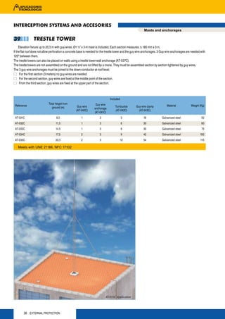 INTERCEPTION SYSTEMS AND ACCESORIES
                                                                                                           Masts and anchorages

39              TRESTLE TOWER
     Elevation fixture up to 20,5 m with guy wires. Ø1 ½” x 3 m mast is included. Each section measures Δ 180 mm x 3 m.
If the flat roof does not allow perforation a concrete base is needed for the trestle tower and the guy wire anchorages. 3 Guy wire anchorages are needed with
120º between them.
The trestle towers can also be placed on walls using a trestle tower-wall anchorage (AT-037C).
The trestle towers are not assembled on the ground and are not lifted by a crane. They must be assembled section by section tightened by guy wires.
The 3 guy wire anchorages must be joined to the down-conductor at roof level.
      For the first section (3 meters) no guy wires are needed.
      For the second section, guy wires are fixed at the middle point of the section.
      From the third section, guy wires are fixed at the upper part of the section.



                                                                               Included
                            Total height from                      Guy wire
 Reference                                          Guy wire                       Turnbuckle        Guy wire clamp           Material            Weight (Kg)
                               ground (m)                         anchorage
                                                   (AT-040C)                       (AT-042C)           (AT-043C)
                                                                  (AT-041C)
 AT-031C                           8,5                 1               3                  3                18             Galvanized steel                50
 AT-032C                          11,5                 1               3                  6                30             Galvanized steel                60
 AT-033C                          14,5                 1               3                  6                30             Galvanized steel                75
 AT-034C                          17,5                 2               3                  9                42             Galvanized steel               100
 AT-035C                          20,5                 2               3                  12               54             Galvanized steel                115

   Meets with UNE 21186, NFC 17102




                                                                           AT-031C Application




        36 EXTERNAL PROTECTION
 