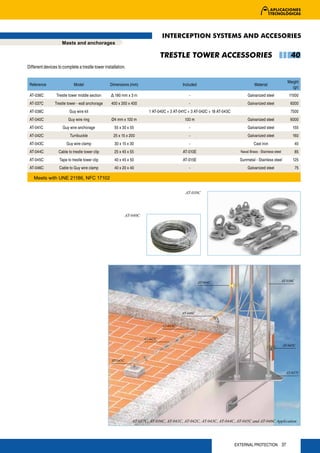 INTERCEPTION SYSTEMS AND ACCESORIES
                    Masts and anchorages

                                                                                TRESTLE TOWER ACCESSORIES                                                       40
Different devices to complete a trestle tower installation.


                                                                                                                                                              Weight
 Reference                  Model                Dimensions (mm)                           Included                                 Material
                                                                                                                                                                (gr)
 AT-036C         Trestle tower middle section     Δ 180 mm x 3 m                              -                                Galvanized steel                11500
 AT-037C        Trestle tower - wall anchorage    400 x 350 x 400                             -                                Galvanized steel                6000
 AT-038C                 Guy wire kit                                   1 AT-040C + 3 AT-041C + 3 AT-042C + 18 AT-043C                                         7500
 AT-040C                Guy wire ring             Ø4 mm x 100 m                             100 m                              Galvanized steel                6000
 AT-041C             Guy wire anchorage             55 x 30 x 55                              -                                Galvanized steel                  155
 AT-042C                  Turnbuckle               25 x 15 x 200                              -                                Galvanized steel                  160
 AT-043C               Guy wire clamp               30 x 15 x 30                              -                                     Cast iron                        40
 AT-044C          Cable to trestle tower clip       25 x 45 x 55                           AT-010E                         Naval Brass - Stainless steel             85
 AT-045C           Tape to trestle tower clip       40 x 45 x 50                           AT-015E                         Gunmetal - Stainless steel            125
 AT-046C           Cable to Guy wire clamp          40 x 20 x 40                              -                                Galvanized steel                      75

   Meets with UNE 21186, NFC 17102


                                                                                            AT-038C




                                                            AT-040C




                                                                                                      AT-044C                                              AT-036C




                                                                                          AT-046C


                                                                                AT-043C


                                                                      AT-042C
                                                                                                                                                           AT-045C



                                                  AT-041C


                                                                                                                                                             AT-037C




                                                               AT-037C, AT-036C, AT-041C, AT-042C, AT-043C, AT-044C, AT-045C and AT-046C Application




                                                                                                                         EXTERNAL PROTECTION 37
 