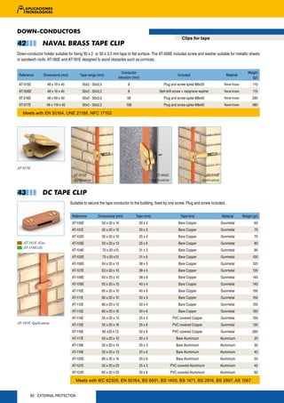 DOWN-CONDUCTORS
                                                                                                                   Clips for tape
42             NAVAL BRASS TAPE CLIP
Down-conductor holder suitable for fixing 30 x 2 or 30 x 3,5 mm tape to flat surface. The AT-006E includes screw and washer suitable for metallic sheets
or sandwich roofs. AT-180E and AT-181E designed to avoid obstacles such as cornices.


                                                                         Conductor                                                                               Weight
 Reference      Dimensions (mm)         Tape range (mm)                                                         Included                         Material
                                                                       elevation (mm)                                                                              (gr)
 AT-015E          48 x 19 x 40           30x2 - 30x3,5                       8                       Plug and screw spike M6x25                 Naval brass          115
 AT-006E          48 x 19 x 40           30x2 - 30x3,5                       8                     Self-drill screw + neoprene washer           Naval brass          115
 AT-216E          48 x 69 x 40           30x2 - 30x3,5                      58                        Plug and screw spike M8x40                Naval brass          290
 AT-217E          48 x 119 x 40          30x2 - 30x3,5                      108                       Plug and screw spike M8x40                Naval brass          485

   Meets with EN 50164, UNE 21186, NFC 17102




AT-015E
                                    AT-015E                                                     AT-006E                           AT-216E
                                    Application                                               Application                       Application


43             DC TAPE CLIP
                                  Suitable to secure the tape conductor to the building, fixed by one screw. Plug and screw included.


                                   Reference       Dimensions (mm)                Tape (mm)                       Tape kind                    Material       Weight (gr)
                                   AT-100E               50 x 20 x 10               20 x 3                      Bare Copper                   Gunmetal                60
                                   AT-101E               50 x 20 x 10               25 x 3                      Bare Copper                   Gunmetal                70
                                   AT-102E               50 x 20 x 10               25 x 4                      Bare Copper                   Gunmetal                70
   AT-101E (Gu)                    AT-103E               50 x 20 x 13               25 x 6                      Bare Copper                   Gunmetal                80
   AT-118E(Al)
                                   AT-104E               70 x 20 x13                31 x 3                      Bare Copper                   Gunmetal                90
                                   AT-105E               70 x 20 x13                31 x 6                      Bare Copper                   Gunmetal               100
                                   AT-106E               64 x 20 x 10               38 x 3                      Bare Copper                   Gunmetal               120
                                   AT-107E               63 x 20 x 10               38 x 5                      Bare Copper                   Gunmetal               120
                                   AT-108E               63 x 20 x 10               38 x 6                      Bare Copper                   Gunmetal               140
                                   AT-109E               65 x 20 x 10               40 x 4                      Bare Copper                   Gunmetal               140
                                   AT-110E               65 x 20 x 10               40 x 6                      Bare Copper                   Gunmetal               150
                                   AT-111E               80 x 20 x 10               50 x 3                      Bare Copper                   Gunmetal               150
                                   AT-112E               80 x 20 x 10               50 x 4                      Bare Copper                   Gunmetal               150
                                   AT-113E               80 x 20 x 16               50 x 6                      Bare Copper                   Gunmetal               160
                                   AT-114E               55 x 20 x 13               25 x 3                   PVC covered Copper               Gunmetal               100
AT-101E Application                AT-115E               55 x 20 x 16               25 x 6                   PVC covered Copper               Gunmetal               130
                                   AT-116E               85 x20 x 13                50 x 6                   PVC covered Copper               Gunmetal               260
                                   AT-117E               50 x 20 x 10               20 x 3                     Bare Aluminium                 Aluminium               20
                                   AT-118E               50 x 20 x 10               25 x 3                     Bare Aluminium                 Aluminium               30
                                   AT-119E               50 x 20 x 13               25 x 6                     Bare Aluminium                 Aluminium               40
                                   AT-120E               80 x 20 x 16               50 x 6                     Bare Aluminium                 Aluminium               50
                                   AT-121E               55 x 20 x 23               25 x 3                  PVC covered Aluminium             Aluminium               40
                                   AT-122E               85 x 20 x 20               50 x 6                  PVC covered Aluminium             Aluminium               60

                                     Meets with IEC 62305, EN 50164, BS 6651, BS 1400, BS 1471, BS 2874, BS 2897, AS 1567


        40 EXTERNAL PROTECTION
 