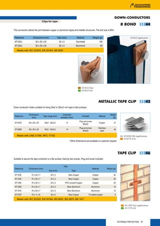 DOWN-CONDUCTORS
                                  Clips for tape
                                                                                                                                         B BOND                     44
This connection allows the joint between copper or aluminium tapes and metallic structures. The bolt size is M10.


 Reference            Dimensions (mm)                Tape (mm)                 Material            Weight (gr)                                     AT-022J Application
 AT-022J                 35 x 35 x 25                 25 x 3                  Gunmetal                        100
 AT-023J                 35 x 35 x 25                 25 x 3                  Aluminium                        60
   Meets with IEC 62305, EN 50164, BS 6651




                                                                                    AT-022J (Gu)
                                                                                    AT-023J (Al)




                                                                                                          METALLIC TAPE CLIP                                        45
Down-conductor holder suitable for fixing 30x2 or 30x3,5 mm tape to flat surfaces.


                 Dimensions                                Conductor                                                         Weight
 Reference                         Tape range (mm)                                   Included                 Material
                    (mm)                                elevation (mm)*                                                        (gr)
                                                                                  Plug and screw
 AT-027E         60 x 20 x 20       30x2 - 30x3,5              14                                             Copper             47
                                                                                      M4x25
                                                                                  Plug and screw          Stainless
 AT-028E         60 x 20 x 20       30x2 - 30x3,5              14                                                                46
                                                                                      M4x25                 steel

   Meets with UNE 21186, NFC 17102                                                                                                          AT-028E (SS) (application)
                                                                                                                                            AT-027E (Cu)
                                                                    * Other dimensions are available on customer request.




                                                                                                                                       TAPE CLIP                    46
Suitable to secure the tape conductor to a flat surface, fixed by two screws. Plug and screw included.


                                                           Tape
 Reference       Dimensions (mm)                                                                   Material              Weight (gr)
                                         Size (mm)                     Type

 AT-123E            70 x 20 x 7            20 x 3                   Bare Copper                    Copper                        30
 AT-124E            75 x 20 x 7            25 x 3                   Bare Copper                    Copper                        30
 AT-125E            70 x 20 x 7            25 x 3              PVC covered Copper                  Copper                        30
 AT-126E            70 x 20 x 7            20 x 3                Bare Aluminium                 Aluminium                        10
 AT-127E            70 x 20 x 7            25 x 3                Bare Aluminium                 Aluminium                        10
 AT-072F            70 x 11 x 8            30 x 2                   Bare Copper             Tin-plated copper                     6

   Meets with IEC 62305, EN 50164, BS 6651, BS 2870, BS 1471

                                                                                                                                             AT-124E (Cu) (application)
                                                                                                                                             AT-127E (Al)




                                                                                                                                       EXTERNAL PROTECTION 41
 