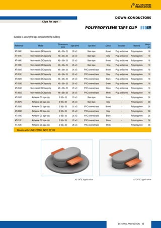 DOWN-CONDUCTORS
                                 Clips for tape

                                                                                POLYPROPYLENE TAPE CLIP                                      49

Suitable to secure the tape conductor to the building.


                                                   Dimensions                                                                               Weight
 Reference                  Model                                 Tape (mm)        Tape kind      Colour      Included        Material
                                                      (mm)                                                                                    (gr)

 AT-196E           Non-metallic DC tape clip       45 x 25 x 25    20 x 3          Bare tape      Brown    Plug and screw   Polypropylene      10

 AT-197E           Non-metallic DC tape clip       45 x 25 x 25    20 x 3          Bare tape      Grey     Plug and screw   Polypropylene      10

 AT-198E           Non-metallic DC tape clip       45 x 25 x 25    25 x 3          Bare tape      Brown    Plug and screw   Polypropylene      10

 AT-199E           Non-metallic DC tape clip       45 x 25 x 25    25 x 3          Bare tape       Grey    Plug and screw   Polypropylene      10

 AT-200E           Non-metallic DC tape clip       45 x 25 x 25    25 x 3      PVC covered tape   Brown    Plug and screw   Polypropylene      10

 AT-201E           Non-metallic DC tape clip       45 x 25 x 25    25 x 3      PVC covered tape   Grey     Plug and screw   Polypropylene      10

 AT-202E           Non-metallic DC tape clip       45 x 25 x 25    25 x 3      PVC covered tape   Black    Plug and screw   Polypropylene      10

 AT-203E           Non-metallic DC tape clip       45 x 25 x 25    25 x 3      PVC covered tape   Green    Plug and screw   Polypropylene      10

 AT-204E           Non-metallic DC tape clip       45 x 25 x 25    25 x 3      PVC covered tape   Stone    Plug and screw   Polypropylene      10

 AT-205E           Non-metallic DC tape clip       45 x 25 x 25    25 x 3      PVC covered tape   White    Plug and screw   Polypropylene      10

 AT-206E             Adhesive DC tape clip          Ø 65 x 35      25 x 3          Bare tape      Brown          -          Polypropylene      30

 AT-207E             Adhesive DC tape clip          Ø 65 x 35      25 x 3          Bare tape      Grey           -          Polypropylene      30

 AT-208E             Adhesive DC tape clip          Ø 65 x 35      25 x 3      PVC covered tape   Brown          -          Polypropylene      30

 AT-209E             Adhesive DC tape clip          Ø 65 x 35      25 x 3      PVC covered tape   Grey           -          Polypropylene      30

 AT-210E             Adhesive DC tape clip          Ø 65 x 35      25 x 3      PVC covered tape   Black          -          Polypropylene      30

 AT-211E             Adhesive DC tape clip          Ø 65 x 35      25 x 3      PVC covered tape   Stone          -          Polypropylene      30

 AT-212E             Adhesive DC tape clip          Ø 65 x 35      25 x 3      PVC covered tape   White          -          Polypropylene      30

   Meets with UNE 21186, NFC 17102




                                                                      AT-197E Application                                     AT-207E Application




                                                                                                             EXTERNAL PROTECTION 43
 