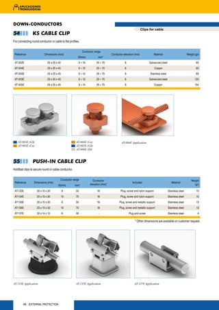 DOWN-CONDUCTORS
                                                                                                               Clips for cable
54              KS CABLE CLIP
For connecting round conductor or cable to flat profiles.


                                                            Conductor range
 Reference                Dimensions (mm)                                           Conductor elevation (mm)               Material                      Weight (gr)
                                                       Ø(mm)             mm2
 AT-002E                     25 x 25 x 40               6 – 10         25 – 70                 8                    Galvanized steel                             65
 AT-004E                     25 x 25 x 40               6 – 10         25 – 70                 8                           Copper                                65
 AT-000E                     25 x 25 x 40               6 – 10         25 – 70                 8                     Stainless steel                             65
 AT-003E                     25 x 55 x 40               6 – 10         25 – 70                 8                    Galvanized steel                            120
 AT-005E                     25 x 55 x 40               6 – 10         25 – 70                 8                           Copper                               154




    AT-003E (GS)                                      AT-004E (Cu)                          AT-004E Application
    AT-005E (Cu)                                      AT-002E (GS)
                                                      AT-000E (SS)



55              PUSH-IN CABLE CLIP
Holdfast clips to secure round or cable conductor.


                                        Conductor range              Conductor                                                                               Weight
 Reference       Dimensions (mm)                                                                      Included                            Material
                                      Ø(mm)          mm2          elevation (mm)*                                                                              (gr)

 AT-133E            20 x 15 x 30            8         50                18                 Plug, screw and nylon support               Stainless steel           10
 AT-134E            20 x 15 x 30            10        70                18                 Plug, screw and nylon support               Stainless steel           10
 AT-135E            20 x 15 x 30            8         50                18                Plug, screw and metallic support             Stainless steel           13
 AT-136E            20 x 15 x 30            10        70                18                Plug, screw and metallic support             Stainless steel           13
 AT-137E            20 x 14 x 12            8         50                 -                         Plug and screw                      Stainless steel            4

                                                                                                        * Other dimensions are available on customer request.




AT-133E Application                                  AT-135E Application                               AT-137E Application




        46 EXTERNAL PROTECTION
 
