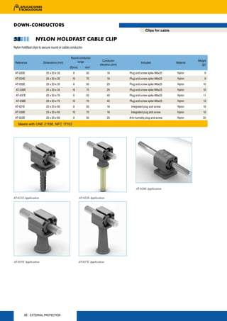 DOWN-CONDUCTORS
                                                                                                   Clips for cable

58               NYLON HOLDFAST CABLE CLIP
Nylon holdfast clips to secure round or cable conductor.


                                              Round conductor
                                                  range                Conductor                                                Weight
 Reference             Dimensions (mm)                                                         Included              Material
                                                                     elevation (mm)                                               (gr)
                                             Ø(mm)         mm2
 AT-020E                  25 x 25 x 35          8          50              18         Plug and screw spike M6x25      Nylon         9
 AT-034E                  25 x 25 x 35         10          70              18         Plug and screw spike M6x25      Nylon         9
 AT-035E                  25 x 25 x 35          8          50              25         Plug and screw spike M6x25      Nylon        10
 AT-036E                  25 x 25 x 35         10          70              25         Plug and screw spike M6x25      Nylon        10
 AT-037E                  25 x 25 x 70          8          50              40         Plug and screw spike M6x25      Nylon         11
 AT-038E                  25 x 25 x 70         10          70              40         Plug and screw spike M6x25      Nylon        13
 AT-021E                  25 x 25 x 90          8          50              18          Integrated plug and screw      Nylon        10
 AT-039E                  25 x 25 x 90         10          70              18          Integrated plug and screw      Nylon        10
 AT-022E                  25 x 25 x 80          8          50              25         Anti-humidity plug and screw    Nylon        20

   Meets with UNE 21186, NFC 17102




                                                                                           AT-020E Application


AT-021E Application                                  AT-022E Application




AT-035E Application                                  AT-037E Application




        48 EXTERNAL PROTECTION
 