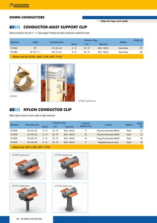 DOWN-CONDUCTORS
                                                                                                                Clips for tape and cable

61             CONDUCTOR-MAST SUPPORT CLIP
Down-conductor clip with 1” - ½” pipe support holding the down-conductor outside the mast.


                                                                                           Conductor range                                                   Weight (gr)
 Reference                 Model                 Dimensions (mm)                                                                          Material
                                                                            Ø(mm)           mm   2
                                                                                                              Tape (mm)
 AT-033A                    Ø1“                    73 x 52 x 40             8 - 10         50 - 70           30x2 - 30x3,5               Naval brass                275
 AT-048A                Ø1 1/4"-1 ½ “              60 x 72 x 40             8 - 10         50 - 70           30x2 - 30x3,5               Naval brass                310

   Meets with EN 50164, UNE 21186, NFC 17102


                                                    See table 26




                                                           See
                                                         table
                                                            27



AT-048A

                                                                                     AT-048A Application



62             NYLON CONDUCTOR CLIP
Nylon clips to secure round, cable or tape conductor.


                                                   Conductor range                      Conductor                                                                Weight
 Reference        Dimensions (mm)                                                                                    Included                    Material
                                        Ø(mm)        mm2            Tape (mm)         elevation (mm)                                                               (gr)

 AT-030E            20 x 50 x 25        6 - 10      25 - 70        30x2 - 30x3,5            17             Plug and screw spike M6x25                Nylon           21
 AT-053E            20 x 50 x 30        6 - 10      25 - 70        30x2 - 30x3,5            23             Plug and screw spike M6x25                Nylon           23
 AT-054E            20 x 50 x 70        6 - 10      25 - 70        30x2 - 30x3,5            40             Plug and screw spike M6x25                Nylon           25
 AT-031E            20 x 50 x 60        6 - 10      25 - 70        30x2 - 30x3,5            17               Integrated plug and screw               Nylon           28

   Meets with UNE 21186, NFC 17102


  AT-030E Application                                 AT-053E Application




  AT-031E Application                                 AT-054E Application




        50 EXTERNAL PROTECTION
 