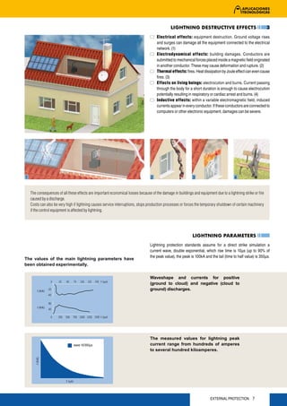 LIGHTNING DESTRUCTIVE EFFECTS                                   3
                                                                                      Electrical effects: equipment destruction. Ground voltage rises
                                                                                      and surges can damage all the equipment connected to the electrical
                                                                                      network. (1)
                                                                                      Electrodynamical effects: building damages. Conductors are
                                                                                      submitted to mechanical forces placed inside a magnetic field originated
                                                                                      in another conductor. These may cause deformation and rupture. (2)
                                                                                      Thermal effects: fires. Heat dissipation by Joule effect can even cause
                                                                                      fires. (3)
                                                                                      Effects on living beings: electrocution and burns. Current passing
                                                                                      through the body for a short duration is enough to cause electrocution
                                                                                      potentially resulting in respiratory or cardiac arrest and burns. (4)
                                                                                      Inductive effects: within a variable electromagnetic field, induced
                                                                                      currents appear in every conductor. If these conductors are connected to
                                                                                      computers or other electronic equipment, damages can be severe.




1                                                                                 2                          3                          4


    The consequences of all these effects are important economical losses because of the damage in buildings and equipment due to a lightning strike or fire
    caused by a discharge.
    Costs can also be very high if lightning causes service interruptions, stops production processes or forces the temporary shutdown of certain machinery
    if the control equipment is affected by lightning.




                                                                                                             LIGHTNING PARAMETERS
                                                                                 Lightning protection standards assume for a direct strike simulation a
                                                                                 current wave, double exponential, which rise time is 10μs (up to 90% of
                                                                                 the peak value), the peak is 100kA and the tail (time to half value) is 350μs.
The values of the main lightning parameters have
been obtained experimentally.


                                                                                 Waveshape and currents for positive
                                                                                 (ground to cloud) and negative (cloud to
                                                                                 ground) discharges.




                                                                                 The measured values for lightning peak
                                wave 10/350μs                                    current range from hundreds of amperes
                                                                                 to several hundred kiloamperes.




                                                                                                                         EXTERNAL PROTECTION 7
 