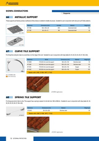DOWN-CONDUCTORS
                                                                                                                    Supports

66               METALLIC SUPPORT
These supports are fixed by screws or adhesive to flat surfaces or welded to metallic structures. Suitable for use in conjunction with rods such as AT-053L (table 3).


                                          Reference                  Dimensions (mm)                 Included                      Material                 Weight (gr)
                                          AT-178E                      100 x 100 x 20                  M10                     Galvanized steel                        155
                                          AT-179E                       80 x 30 x 12                    M8                     Galvanized steel                         55
                         AT-178E




                         AT-179E



67               CURVE TILE SUPPORT
For fixing the conductor clips to curved tiles or to the ridge of the roof. Suitable for use in conjunction with clips (table 42, 45, 50, 53, 55, 56, 57, 58 or 62).


                                          Reference                          Model                             Dimensions (mm)                Material      Weight (gr)
                                          AT-090E                 170-240 mm curve tile support                  180 x 25 x 140          Stainless steel               79
                                          AT-150E                190-300 mm curve tile support                   200 x 25 x 155          Stainless steel               113
                                          AT-151E                 170-240 mm curve tile support                  180 x 25 x 140               Copper                   85
                                          AT-152E                190-300 mm curve tile support                   200 x 25 x 155               Copper                   120

                                             Meets with UNE 21186, NFC 17102
    AT-090E (SS)
    AT-151E (Cu)




                                                                                          AT-090E Application



68               SPRING TILE SUPPORT
For fixing any kind of clip to a tile. This support has a spring to adjust it to the tile from 180 to 280mm. Suitable for use in conjunction with clips (table 42, 45,
49, 50, 53, 55, 56, 57, 58 or 62).


                                           Reference                    Dimensions (mm)                         Material                                    Weight (gr)
                                           AT-091E                        20 x 35 x 220                      Stainless steel                                            55

                                             Meets with UNE 21186, NFC 17102
                          AT-091E




                                                                                           AT-091E Application



         52 EXTERNAL PROTECTION
 