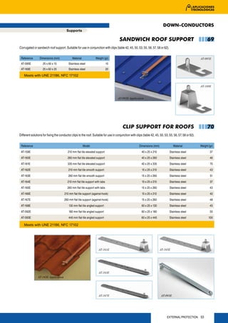 DOWN-CONDUCTORS
                                        Supports

                                                                                      SANDWICH ROOF SUPPORT                                                      69
Corrugated or sandwich roof support. Suitable for use in conjunction with clips (table 42, 45, 50, 53, 55, 56, 57, 58 or 62).


 Reference       Dimensions (mm)              Material            Weight (gr)                                                                              AT-095E
 AT-095E            25 x 60 x 15          Stainless steel                     15
 AT-169E            25 x 60 x 25          Stainless steel                     20

    Meets with UNE 21186, NFC 17102


                                                                                                                                                           AT-169E


                                                                                     AT-095E Application




                                                                                         CLIP SUPPORT FOR ROOFS                                                  70
Different solutions for fixing the conductor clips to the roof. Suitable for use in conjunction with clips (table 42, 45, 50, 53, 55, 56, 57, 58 or 62).


 Reference                                               Model                                          Dimensions (mm)              Material              Weight (gr)
 AT-159E                                  210 mm flat tile elevated support                               40 x 25 x 210           Stainless steel                  37
 AT-160E                                  260 mm flat tile elevated support                               40 x 25 x 260           Stainless steel                  46
 AT-161E                                 335 mm flat tile elevated support                                40 x 25 x 335           Stainless steel                  70
 AT-162E                                  210 mm flat tile smooth support                                 15 x 25 x 210           Stainless steel                  43
 AT-163E                                  260 mm flat tile smooth support                                 15 x 25 x 260           Stainless steel                  51
 AT-164E                                 210 mm flat tile support with tabs                               15 x 25 x 210           Stainless steel                  37
 AT-165E                                 260 mm flat tile support with tabs                               15 x 25 x 260           Stainless steel                  43
 AT-166E                               210 mm flat tile support (against-hook)                            15 x 25 x 210           Stainless steel                  40
 AT-167E                               260 mm flat tile support (against-hook)                            15 x 25 x 260           Stainless steel                  48
 AT-168E                                  130 mm flat tile angled support                                 60 x 25 x 130           Stainless steel                  45
 AT-092E                                  180 mm flat tile angled support                                 60 x 25 x 180           Stainless steel                  55
 AT-093E                                  440 mm flat tile angled support                                 60 x 25 x 440           Stainless steel                 100

    Meets with UNE 21186, NFC 17102




                                                                     AT-161E                                              AT-165E




                                                                     AT-163E
                AT-163E Application




                                                                     AT-167E                                               AT-093E




                                                                                                                                EXTERNAL PROTECTION 53
 