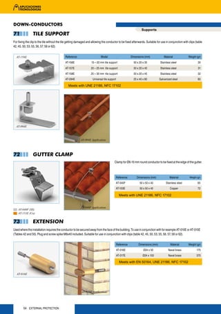 DOWN-CONDUCTORS
                                                                                                                   Supports
71              TILE SUPPORT
For fixing the clip to the tile without the tile getting damaged and allowing the conductor to be fixed afterwards. Suitable for use in conjunction with clips (table
42, 45, 50, 53, 55, 56, 57, 58 or 62).


  AT-158E                                    Reference                      Model                         Dimensions (mm)             Material           Weight (gr)
                                             AT-156E                15 – 20 mm tile support                 50 x 20 x 35          Stainless steel                 30
                                             AT-157E               20 – 25 mm tile support                  50 x 20 x 40          Stainless steel                 31
                                             AT-158E               25 – 30 mm tile support                  50 x 20 x 45          Stainless steel                 32
                                             AT-094E                 Universal tile support                 25 x 40 x 80          Galvanized steel                85

                                                Meets with UNE 21186, NFC 17102




  AT-094E



                                                          AT-094E Application




72              GUTTER CLAMP
                                                                                         Clamp for Ø6-10 mm round conductor to be fixed at the edge of the gutter.



                                                                                          Reference           Dimensions (mm)              Material       Weight (gr)

                                                                                          AT-040F                50 x 50 x 40          Stainless steel            65
                                                                                          AT-153E                50 x 50 x 40              Copper                 72

                                                                                                Meets with UNE 21186, NFC 17102


                                                          AT-040F Application
    AT-040F (SS)
    AT-153E (Cu)


73              EXTENSION
Used where the installation requires the conductor to be secured away from the face of the building. To use in conjunction with for example AT-010E or AT-015E
(Tables 42 and 50). Plug and screw spike M8x40 included. Suitable for use in conjunction with clips (table 42, 45, 50, 53, 55, 56, 57, 58 or 62).


                                                                                              Reference         Dimensions (mm)            Material      Weight (gr)
                                                                                              AT-016E               Ø24 x 50             Naval brass             175
                                                                                              AT-017E               Ø24 x 100            Naval brass             370

                                                                                                Meets with EN 50164, UNE 21186, NFC 17102


  AT-016E




                                                           AT-016E Application




        54 EXTERNAL PROTECTION
 