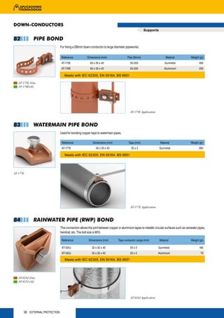 DOWN-CONDUCTORS
                                                                                                    Supports

82           PIPE BOND
                               For fixing a Ø8mm down-conductor to large diameter pipeworks.


                                Reference            Dimensions (mm)                   Pipe Ø(mm)                      Material             Weight (gr)
                                AT-175E                 60 x 35 x 40                     50-200                       Gunmetal                     460
                                AT-176E                 60 x 35 x 40                     50-200                      Aluminium                     250

                                  Meets with IEC 62305, EN 50164, BS 6651

   AT-175E (Gu)
   AT-176E(Al)




                                                                                         AT-175E Application



83           WATERMAIN PIPE BOND
                               Used for bonding copper tape to watermain pipes.

                                Reference                 Dimensions (mm)               Tape (mm)                 Material                  Weight (gr)
                                AT-177E                     45 x 35 x 40                  25 x 3                 Gunmetal                          260

                                  Meets with IEC 62305, EN 50164, BS 6651




AT-177E




                                                                                         AT-177E Application



84           RAINWATER PIPE (RWP) BOND
                               This connection allows the joint between copper or aluminium tapes to metallic circular surfaces such as rainwater pipes,
                               handrail, etc. The bolt size is M10.

                                Reference             Dimensions (mm)          Tape conductor range (mm)         Material                   Weight (gr)

                                AT-024J                  32 x 32 x 40                    25 x 3                  Gunmetal                          180
                                AT-025J                  32 x 32 x 40                    25 x 3                 Aluminium                           70

                                  Meets with IEC 62305, EN 50164, BS 6651




   AT-024J (Gu)
   AT-025J (Al)




                                                                                         AT-024J Application



      58 EXTERNAL PROTECTION
 