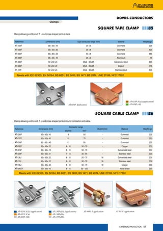 DOWN-CONDUCTORS
                                        Clamps

                                                                                                    SQUARE TAPE CLAMP                                  85
Clamp allowing end to end, T, L and cross shaped joints in tape.


 Reference                         Dimensions (mm)                        Tape conductor range (mm)                 Material                     Weight (gr)
 AT-033F                              55 x 55 x 15                                      25 x 3                     Gunmetal                             230
 AT-034F                              55 x 55 x 20                                      25 x 6                     Gunmetal                             420
 AT-035F                              85 x 85 x 25                                      50 x 6                     Gunmetal                             980
 AT-039F                              55 x 55 x 15                                      25 x 3                    Aluminium                              70
 AT-026F                               60 x 60 x 6                                 30x2 - 30x3,5                Galvanized steel                        330
 AT-029F                               60 x 60 x 6                                 25x3 - 30x3,5                    Copper                              315
 AT-131F                               60 x 60 x 6                                 30x2 - 30x3,5                Stainless steel                         300

   Meets with IEC 62305, EN 50164, BS 6651, BS 1400, BS 1471, BS 2874, UNE 21186, NFC 17102




                                                                                                                                   AT-033F (Gu) (application)
                                                              AT-026F Application                                                  AT-039F (Al)



                                                                                                   SQUARE CABLE CLAMP                                  86
Clamp allowing end to end, T, L and cross shaped joints in round conductor and cable.

                                                                 Conductor range
 Reference                 Dimensions (mm)                                                         Rod Ø (mm)           Material                 Weight (gr)
                                                           Ø (mm)              mm2
 AT-036F                      60 x 60 x 40                   8                     50                  -               Gunmetal                         320
 AT-037F                      60 x 60 x 40                   10                    70                  -               Gunmetal                         290
 AT-038F                      60 x 60 x 40                   13                    95                  -               Gunmetal                         250
 AT-032F                      60 x 60 x 22                 8 - 10             50 - 70                  -                Copper                          330
 AT-023F                      60 x 60 x 19                 8 - 10             50 - 70                  -            Galvanized steel                    330
 AT-028F                      60 x 60 x 21                 7 - 13             35 - 95                  -             Stainless steel                    330
 AT-136J                      60 x 60 x 22                 8 - 10             50 - 70                  16           Galvanized steel                    330
 AT-137J                      60 x 60 x 22                 8 - 10             50 - 70                  16            Stainless steel                    330
 AT-138J                      60 x 60 x 22                 8 - 10             50 - 70                  16               Copper                          330
 AT-089J-1                    50 x 50 x 45                 8 - 15             50 - 120                 -              Naval brass                       250

     Meets with IEC 62305, EN 50164, BS 6651, BS 1400, BS 1471, BS 2874, UNE 21186, NFC 17102




    AT-023F (GS) (application)               AT-136J (GS) (application)            AT-089J-1 Application         AT-037F Application
    AT-032F (Cu)                             AT-138J (Cu)
    AT-028F (SS)                             AT-137J (SS)



                                                                                                                      EXTERNAL PROTECTION 59
 